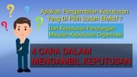 Cara Mengambil Keputusan, Materi Manajemen