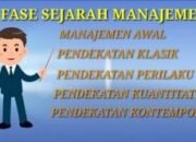 Fase Perkembangan Sejarah Manajemen Dari Manajemen Awal Sampai Pendekatan Kontemporer
