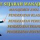 Fase Perkembangan Sejarah Manajemen