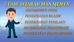 Fase Perkembangan Sejarah Manajemen
