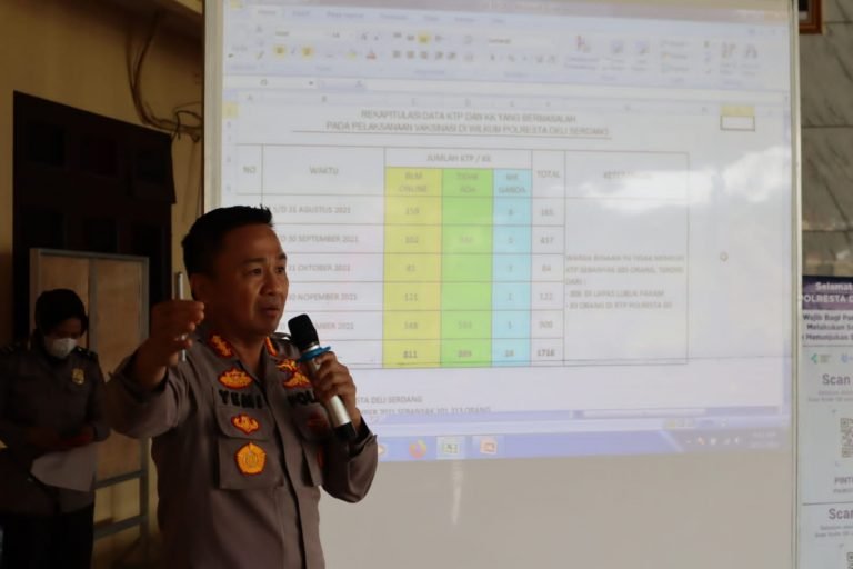 Kapolresta Deli Serdang Pimpin Rapat Koordinasi Percepatan Vaksinasi