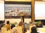 Sekda Kota Medan Buka Sosialisasi Statistik Infrastruktur Wilayah dan Sektoral