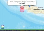 Gempa Bumi M 6,7 Akibatkan Rumah Warga Pandeglang Rusak