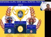 Harumkan Batu Bara, SMKN I Air Putih Juara II Yamaha Skill Kontes Tingkat Sumut