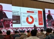 Plt Bupati Langkat Hadiri Rakor Monev Inpres No.2, Dengarkan Arahan Presiden