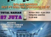 12 Tim Sepak Bola akan Bertanding Perebutkan Piala Inalum