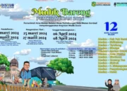 DPRD Medan Dukung Program Mudik Bareng Pemko 2024