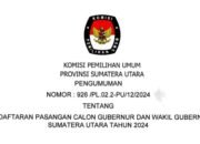 Bagian atas Pengumunan Resmi Komisi Pemilihan Umum (KPU) Provinsi Sumatera Utara terkait pendaftaran pasangan calon Gubernur dan Wakil Gubernur untuk Pemilihan Umum Tahun 2024, Medan, 24 Agustus 2024. (kedannews.com/ist).