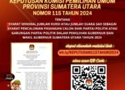 KPU Sumatera Utara Umumkan Syarat Minimal Pencalonan Gubernur dan Wakil Gubernur 2024