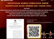 Batas Pendaftaran Calon Kepala Daerah Dairi: KPU Umumkan Syarat Baru yang Menarik Perhatian