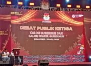 Bobby Nasution-Surya Unggul Telak 65,12 Persen dalam Quick Count Pilkada Sumut 2024