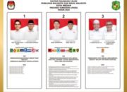 KPU Medan Persiapkan Debat Tiga Kandidat, Inilah Jadwal dan Persiapannya!