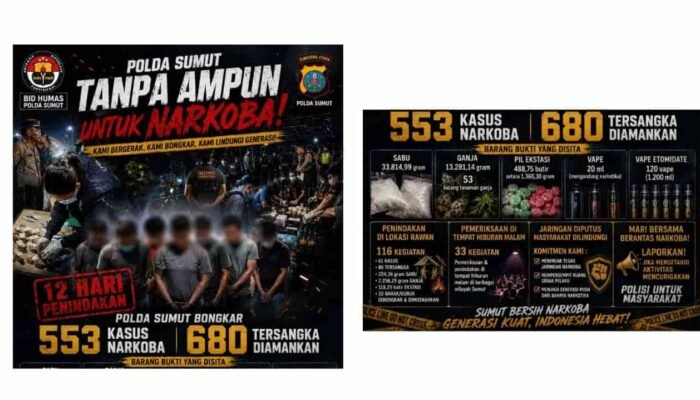 553 Kasus Narkoba Terungkap di Sumut dalam 12 Hari, Polda Bongkar 32 Barak dan Amankan 680 Tersangka