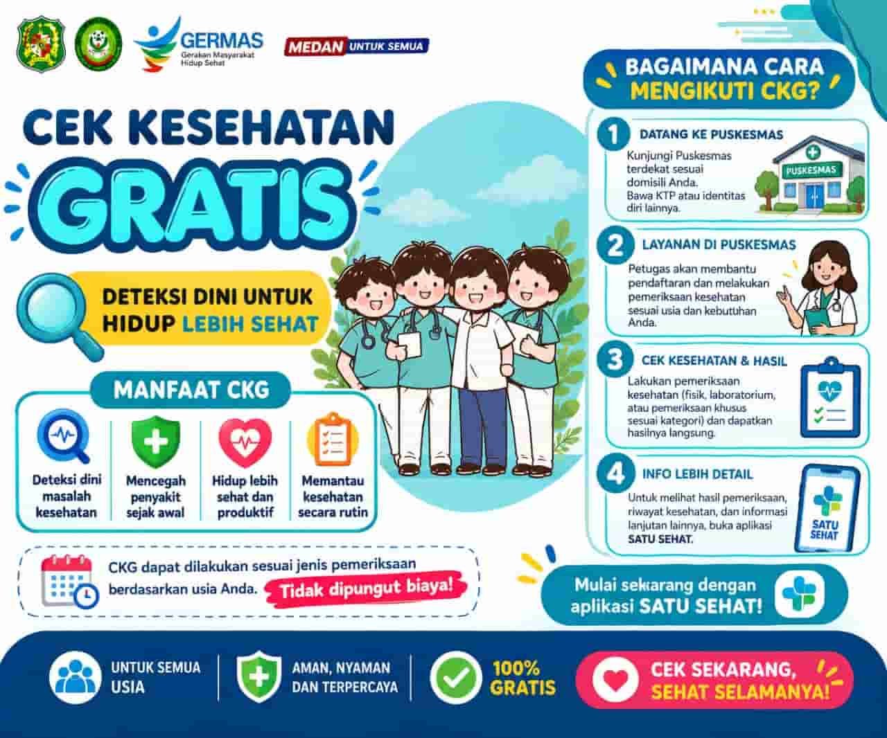 Cek Kesehatan Gratis Pemko Medan
