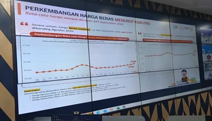 Harga Pangan Mulai Jadi Perhatian, Pemko Medan Perkuat Pengawasan Pasar